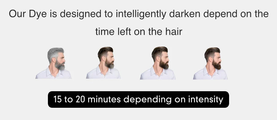 Instant Hair & Beard Dye Shampoo - Target for Men Brown info